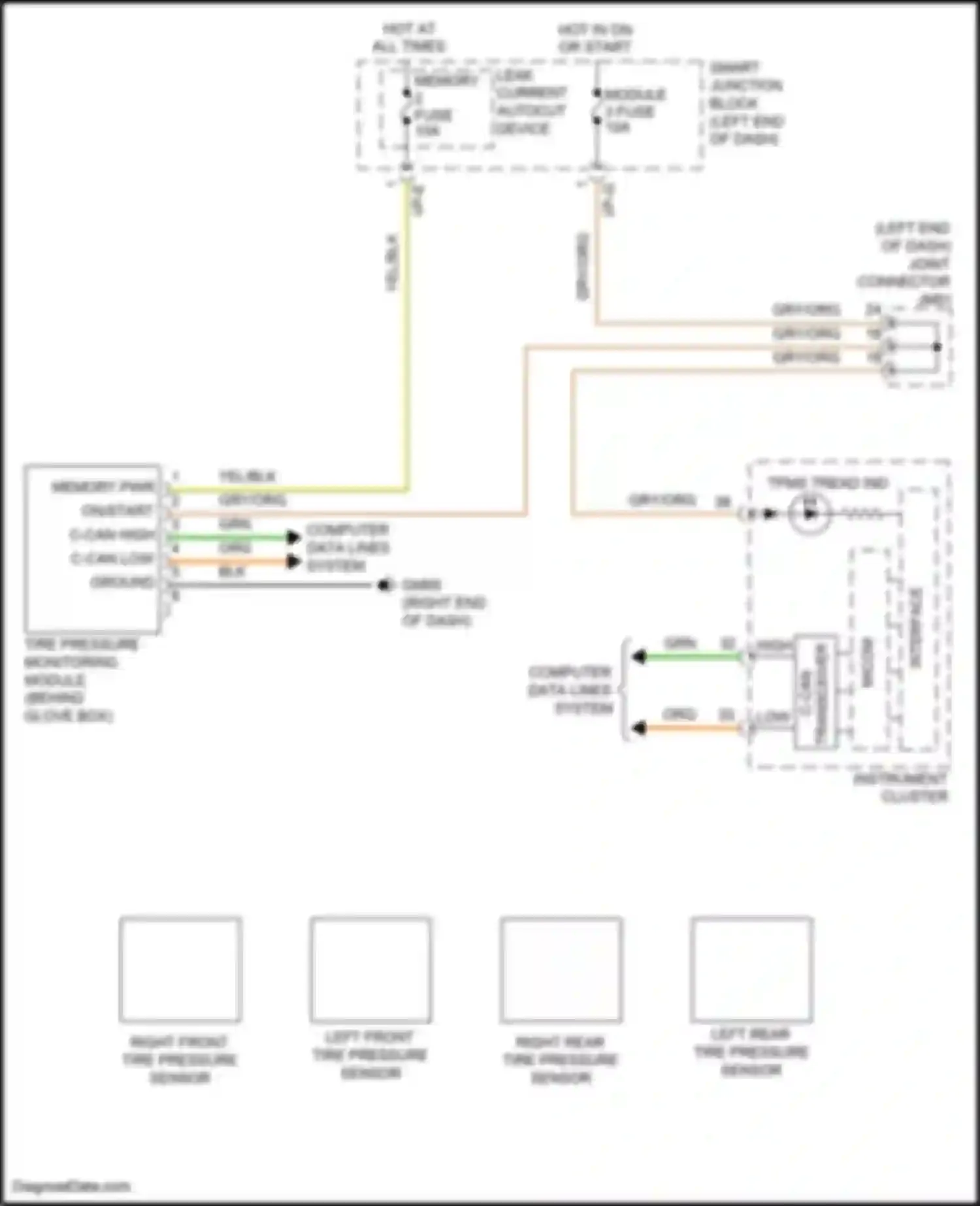 Grand Santa Fe Hyundai III facelift (2015-2018): Tire pressure monitoring circuit