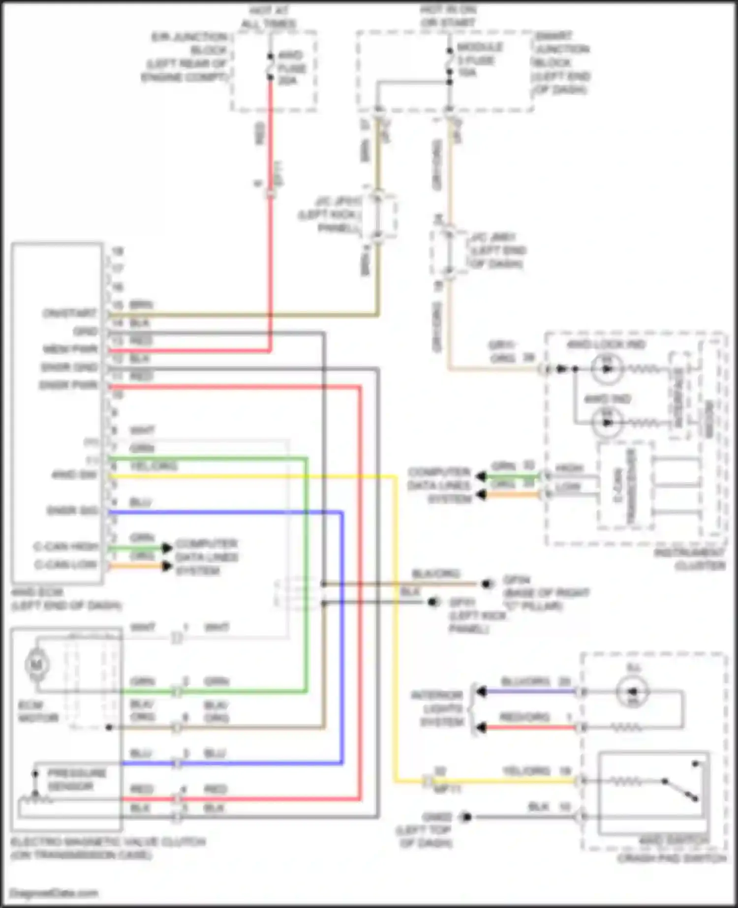 Wiring diagram computer data lines system for Hyundai Grand Santa Fe III facelift (2015-2018) (51 of 73)