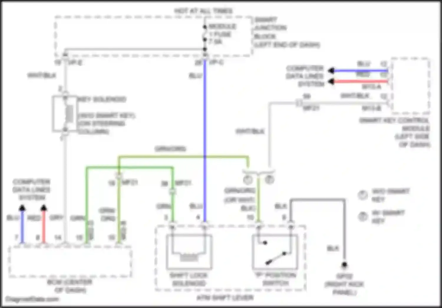 Wiring diagram computer data lines system for Hyundai Grand Santa Fe III facelift (2015-2018) (40 of 73)