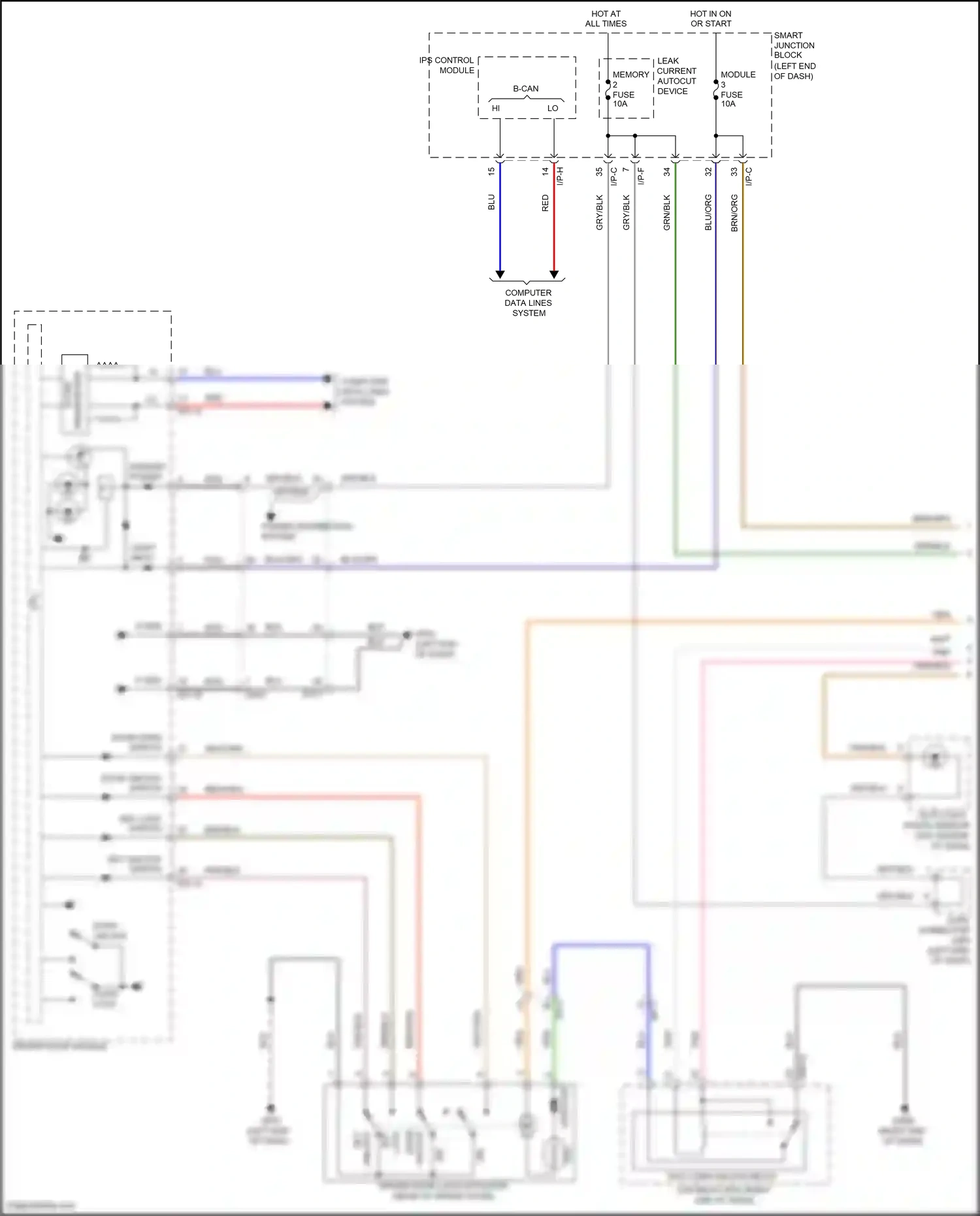Wiring diagram ips control module for Hyundai Grand Santa Fe III facelift (2015-2018) (18 of 38)