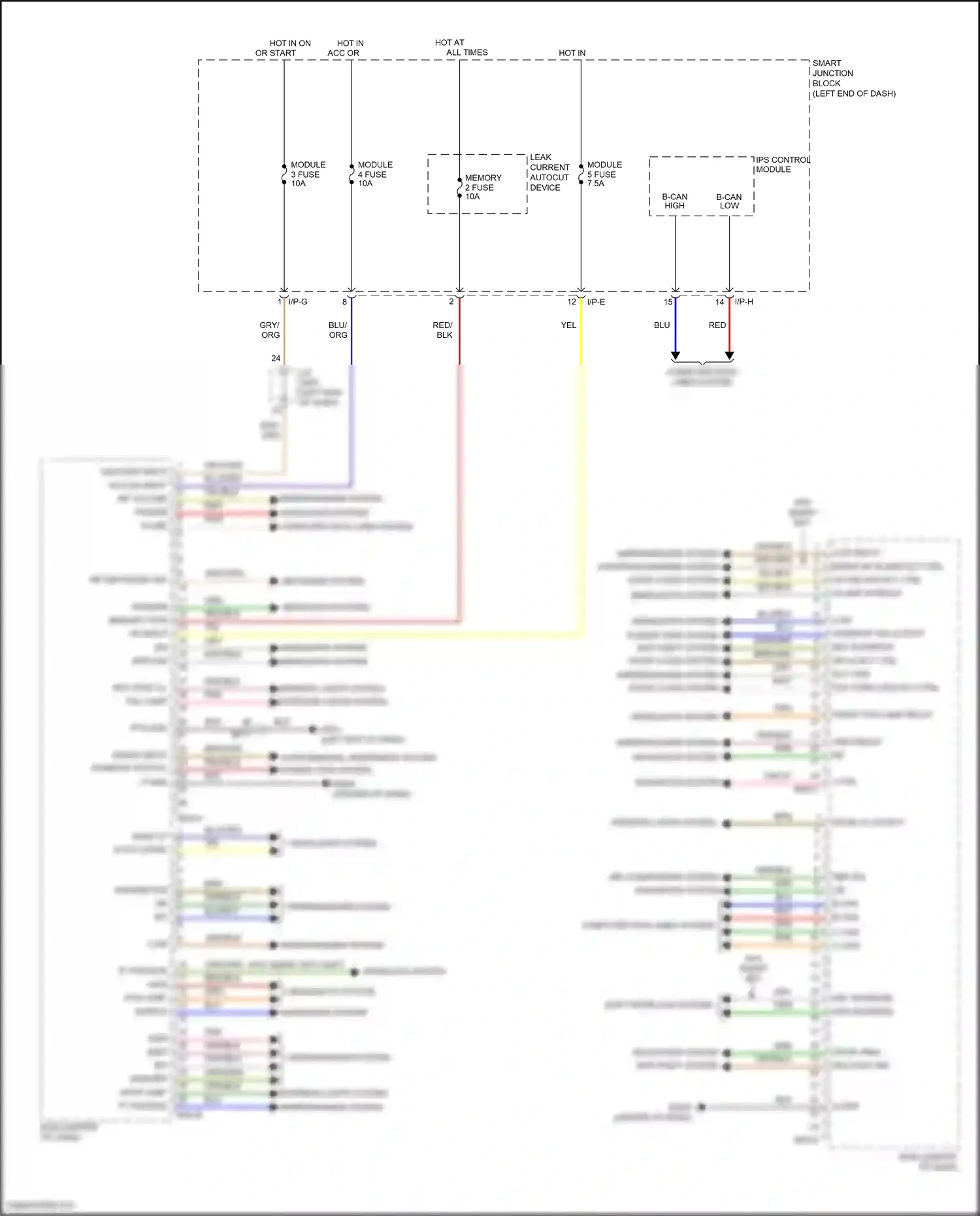 Wiring diagram ips control module for Hyundai Grand Santa Fe III facelift (2015-2018) (11 of 38)