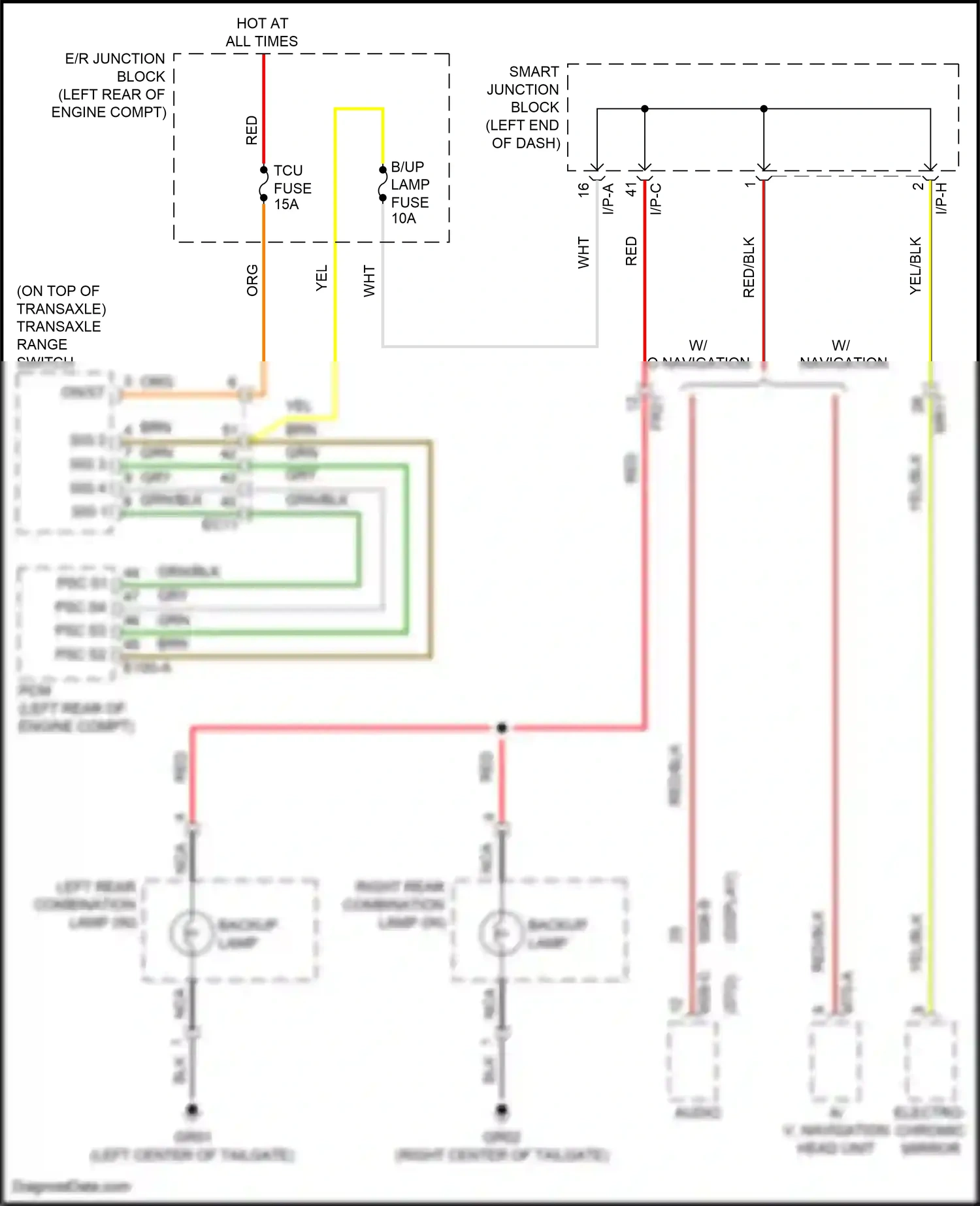 Wiring diagram transaxle range switch for Hyundai Grand Santa Fe III facelift (2015-2018) (2 of 5)