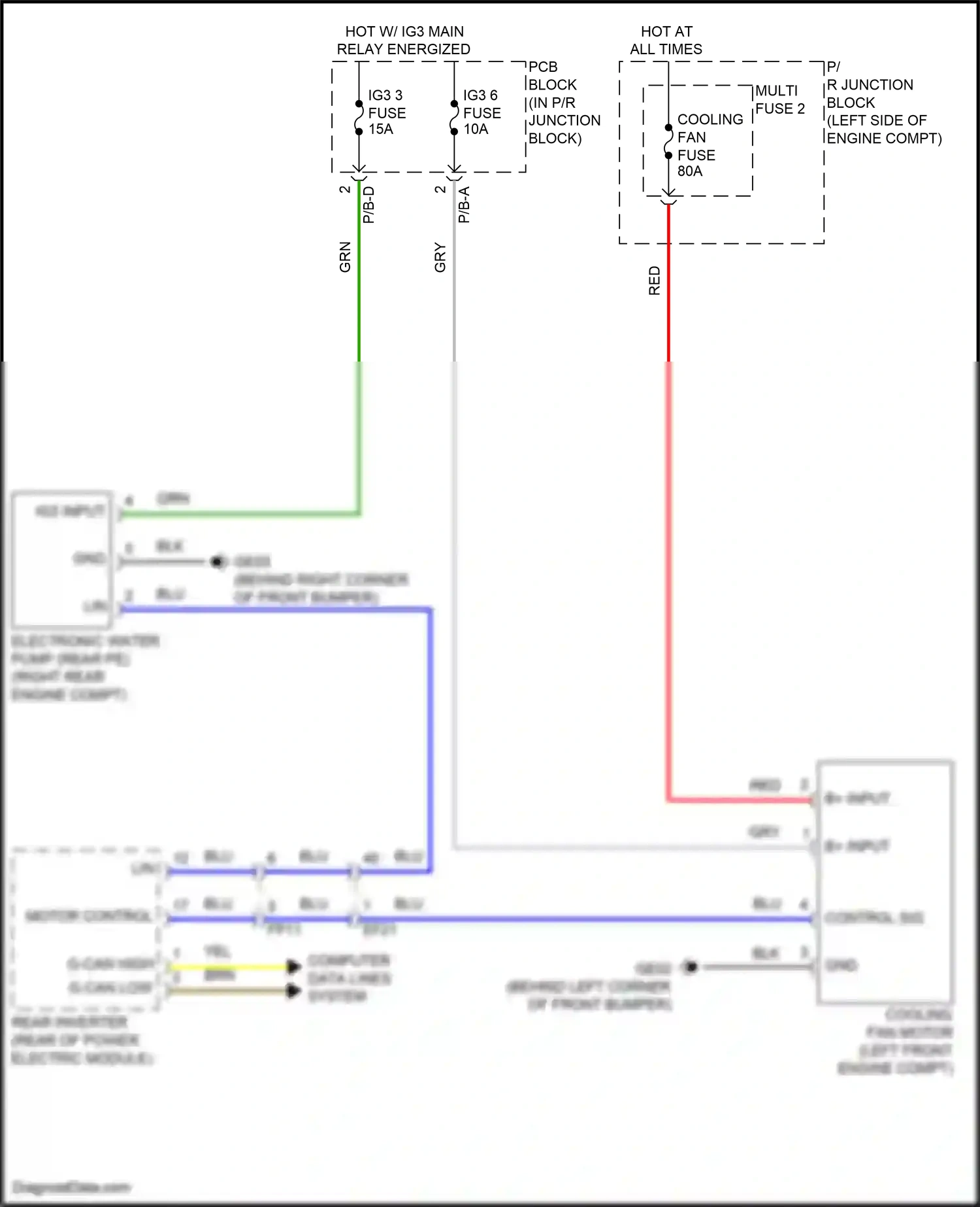 Wiring diagram computer data lines system for Hyundai IONIQ 5 I (2021-2024) (81 of 111)