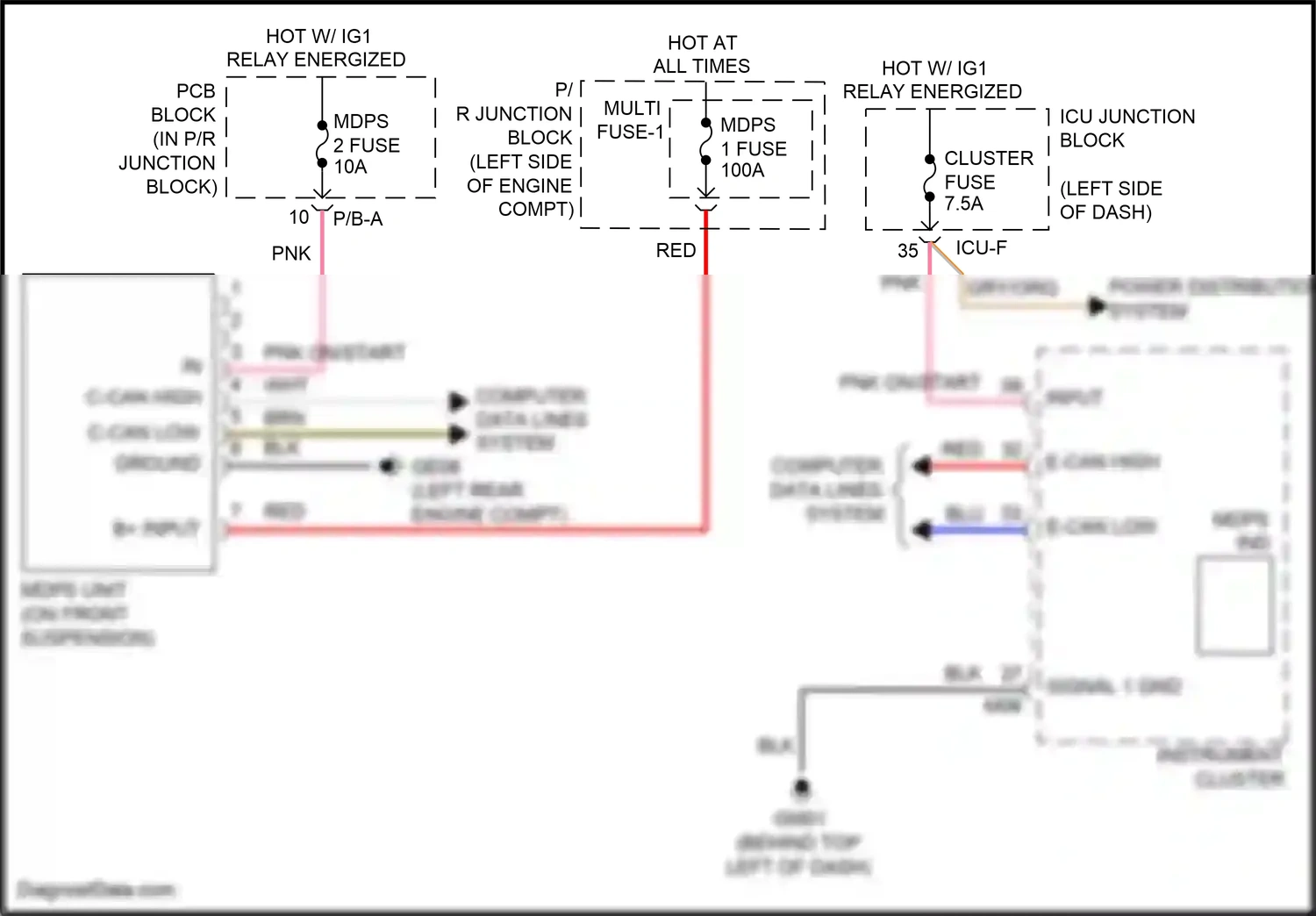 Wiring diagram computer data lines system for Hyundai IONIQ 5 I (2021-2024) (87 of 111)
