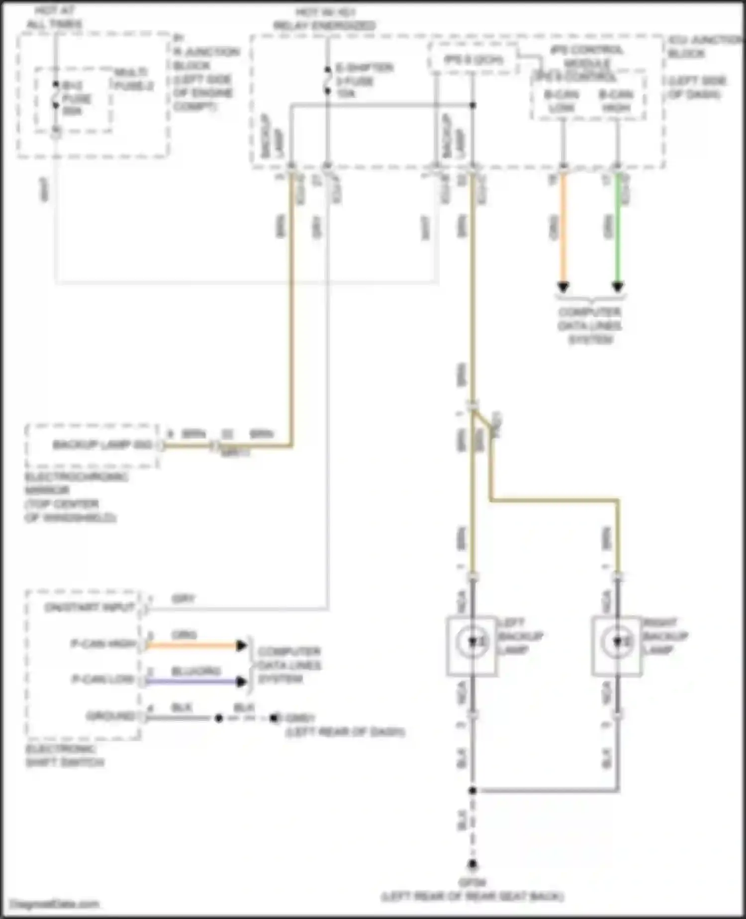 IONIQ 6 Hyundai I (2022-2024): Backup lamps circuit