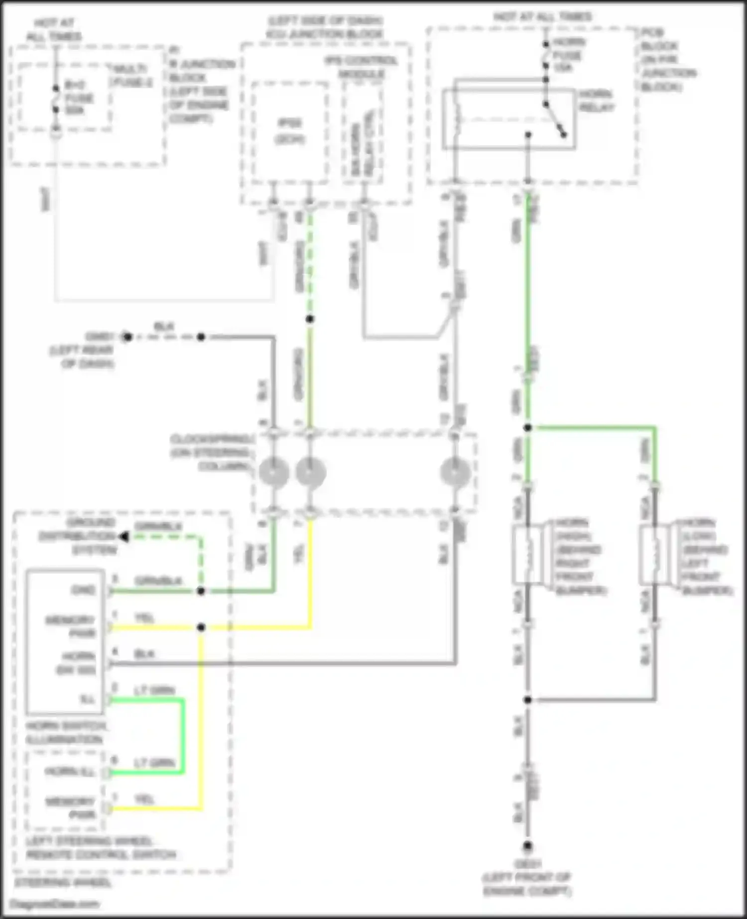 IONIQ 6 Hyundai I (2022-2024): Horn circuit