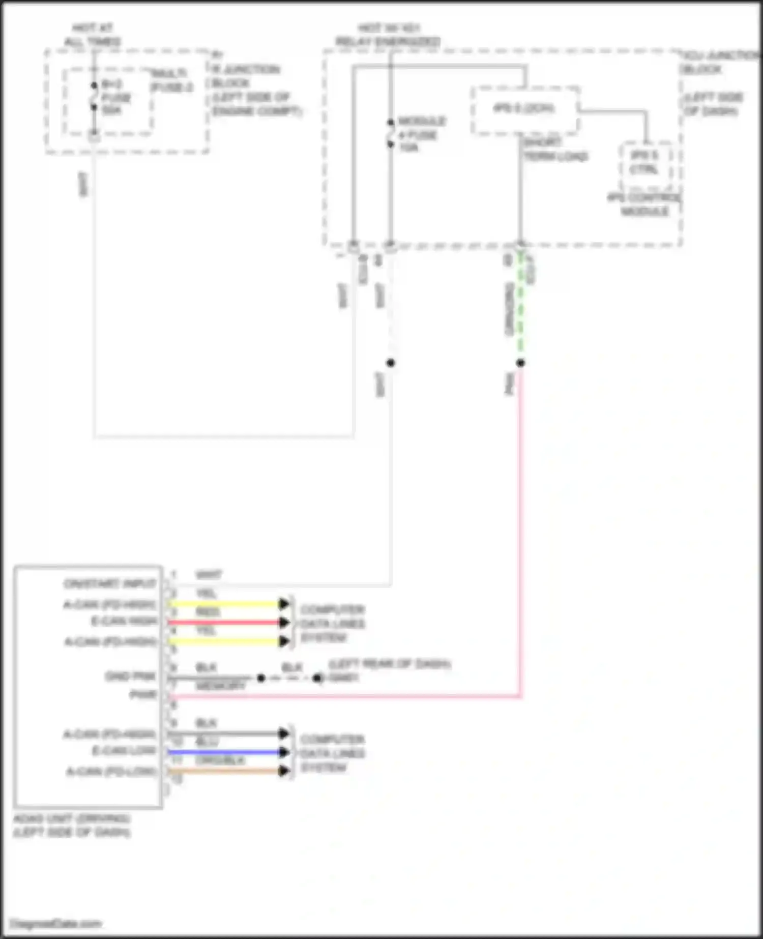 IONIQ 6 Hyundai I (2022-2024): Driver assistance circuit