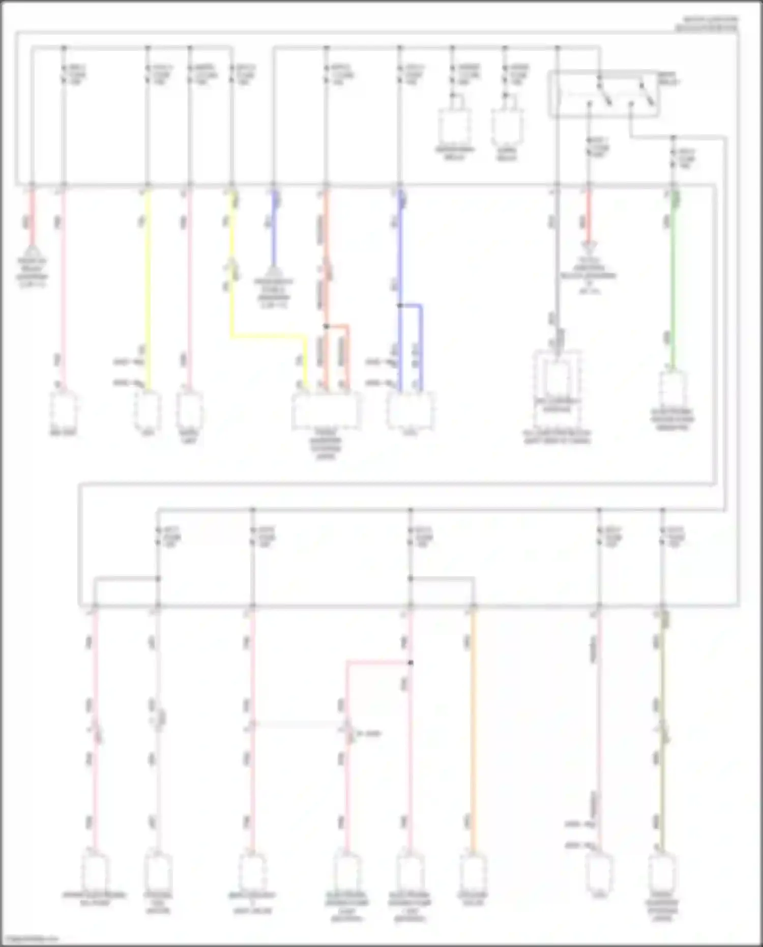 IONIQ 6 Hyundai I (2022-2024): Power distribution circuit (3 of 11)