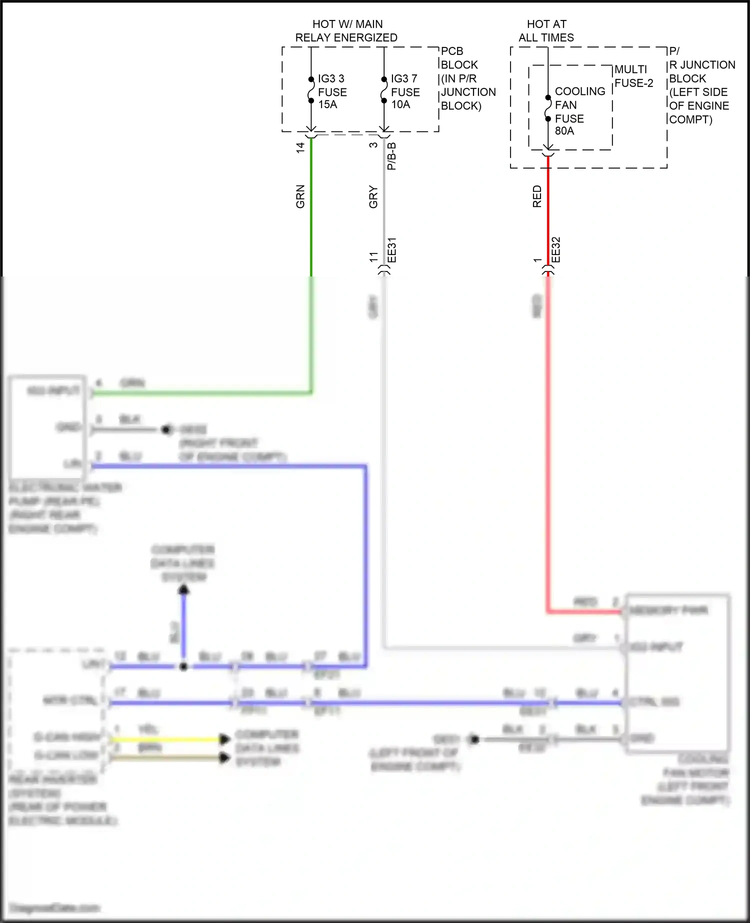 Wiring diagram computer data lines system for Hyundai IONIQ 6 I (2022-2024) (24 of 119)
