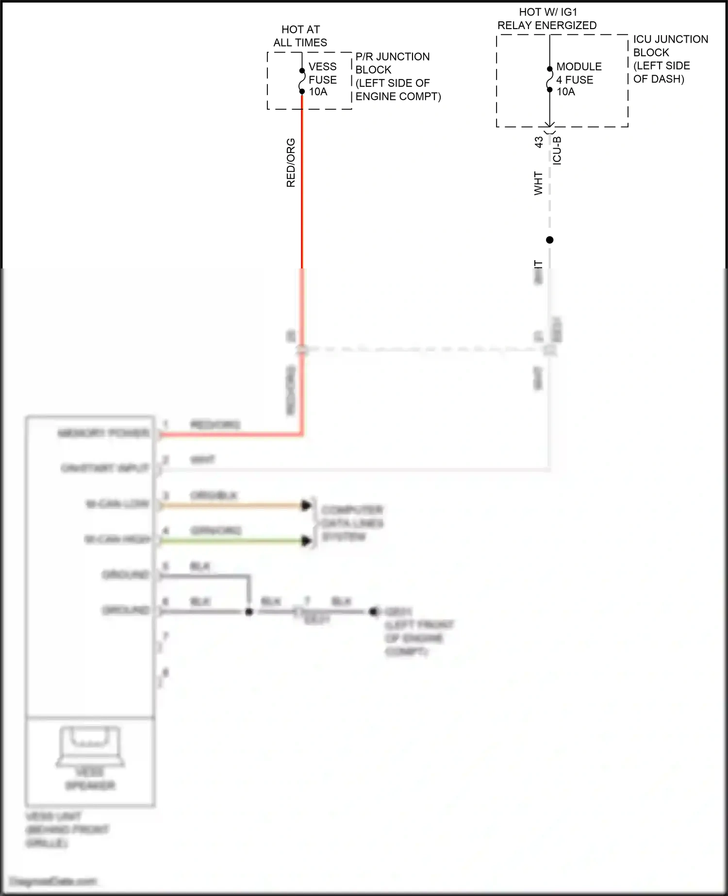 Wiring diagram computer data lines system for Hyundai IONIQ 6 I (2022-2024) (10 of 119)