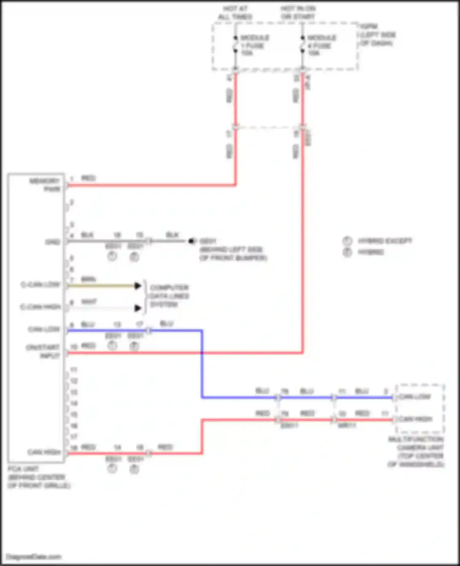 IONIQ Hyundai I (2016-2024): Forward collision avoidance circuit