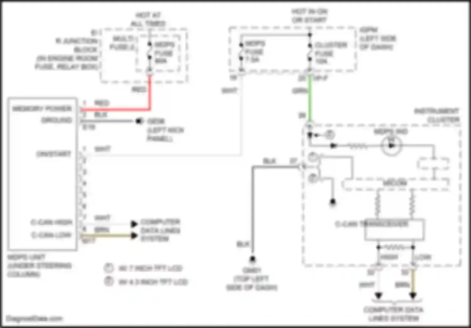 IONIQ Hyundai I (2016-2024): Electronic power steering circuit, except electric