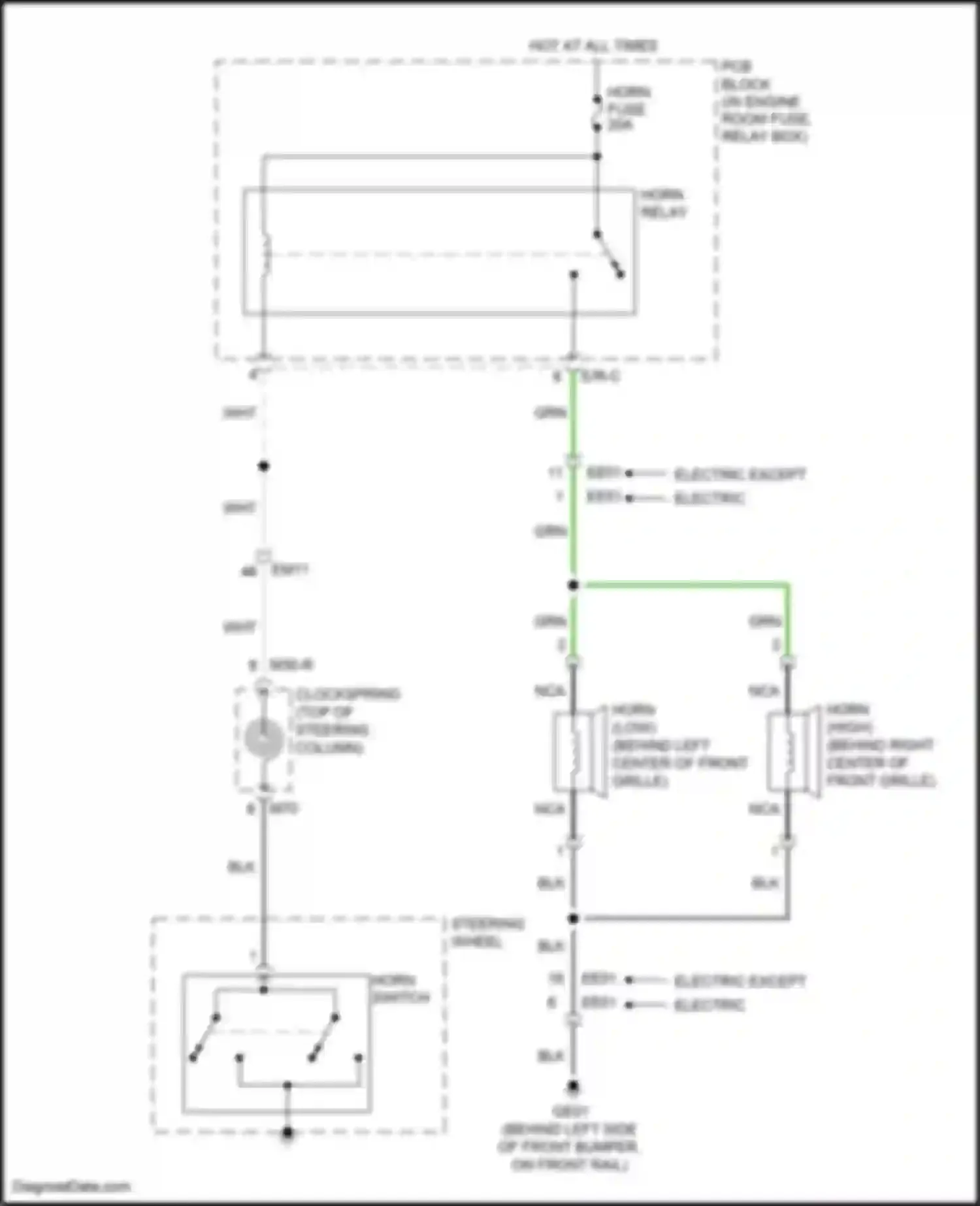 IONIQ Hyundai I (2016-2024): Horn circuit