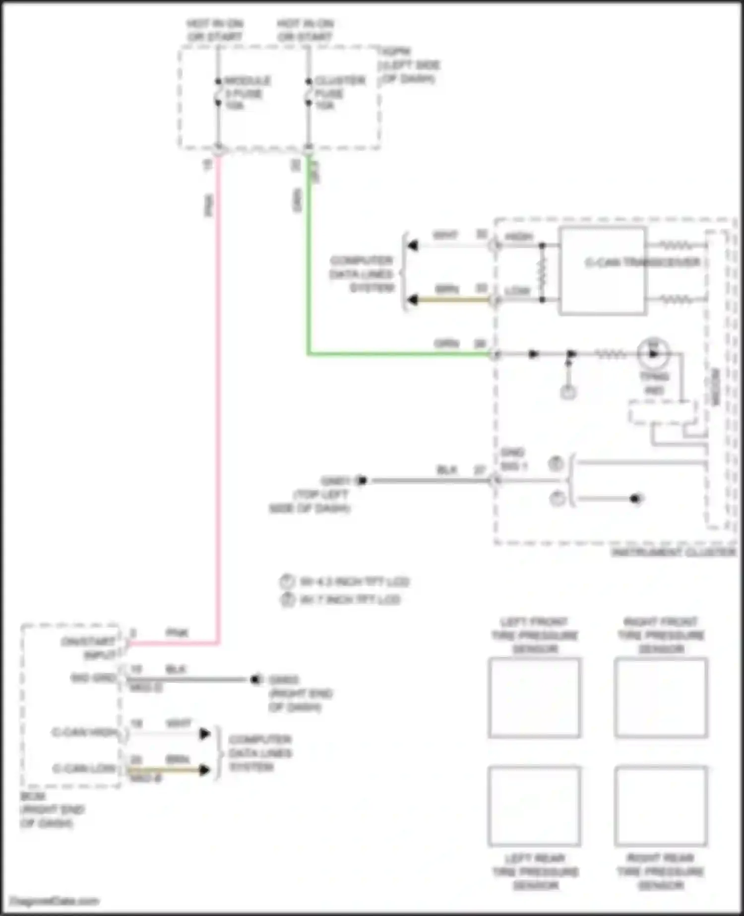 IONIQ Hyundai I (2016-2024): Tire pressure monitoring circuit, except electric