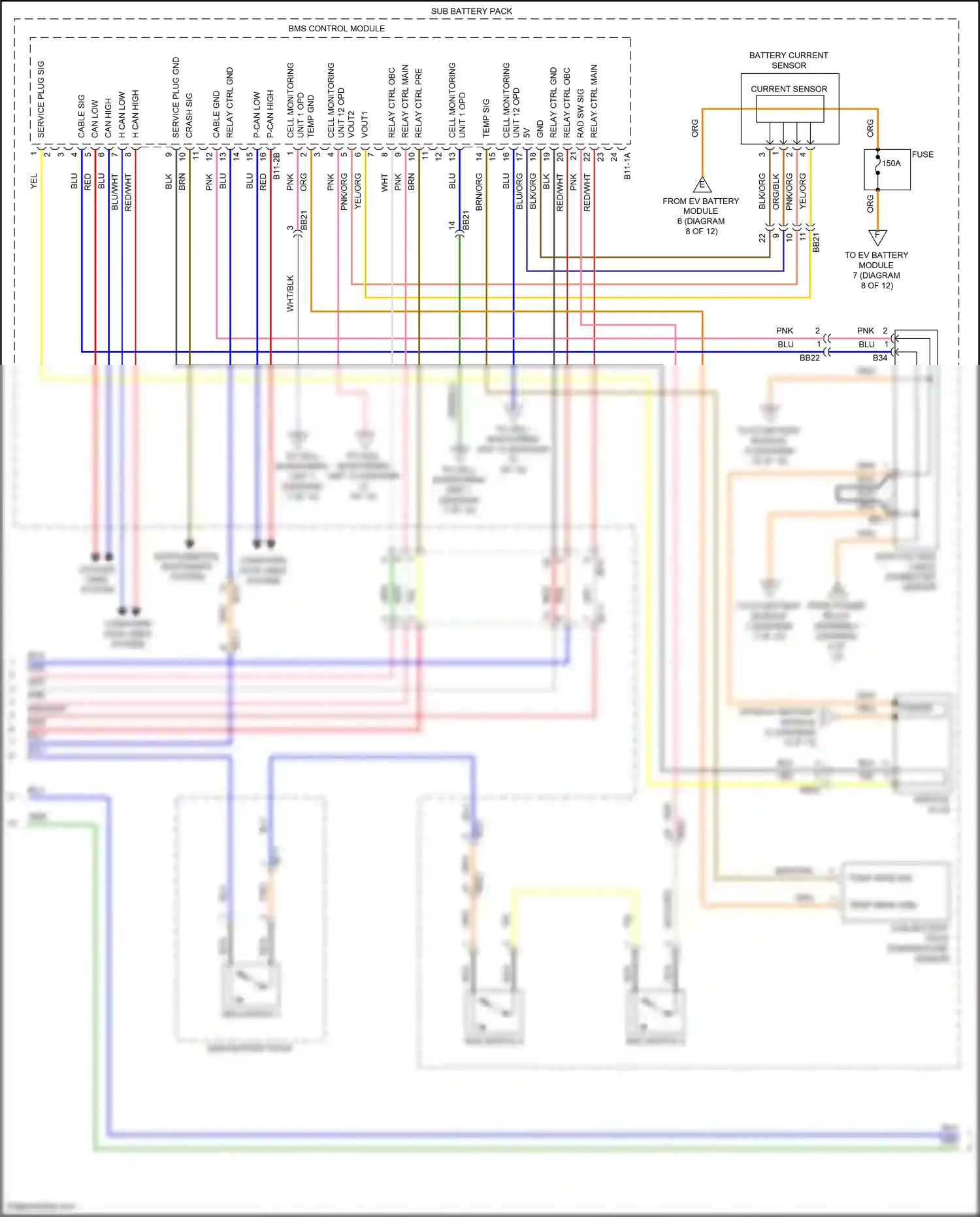 Hyundai IONIQ I (2016-2024) battery current sensor wiring diagram  (1 of 1)