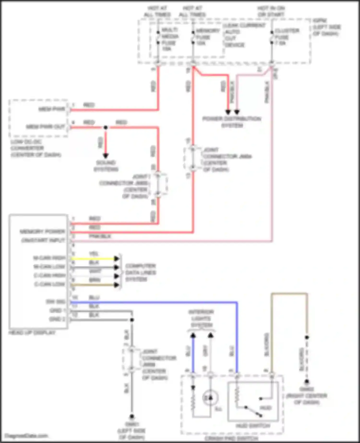 Wiring diagram on/start input for Hyundai Kona I facelift (2020-2024) (5 of 21)