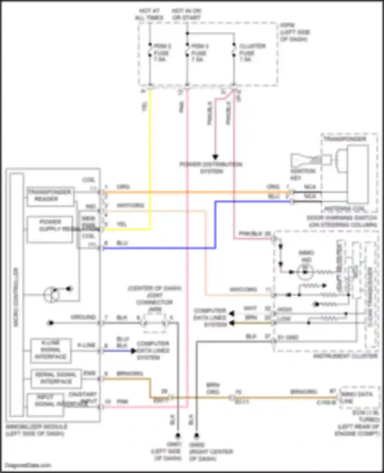 Wiring diagram power distribution system for Hyundai Kona I facelift (2020-2024) (14 of 23)
