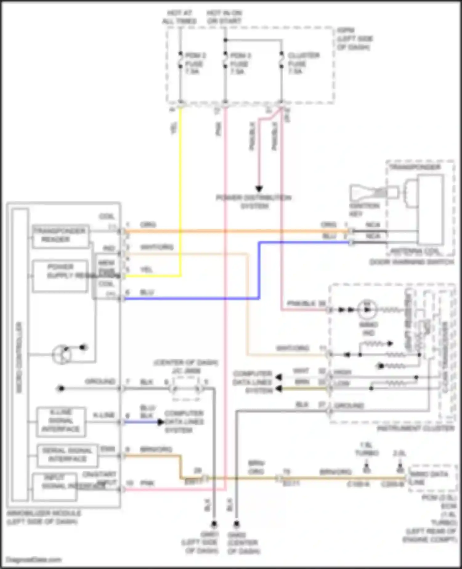 Wiring diagram hot in on or start for Hyundai Kona I (2017-2021) (7 of 52)