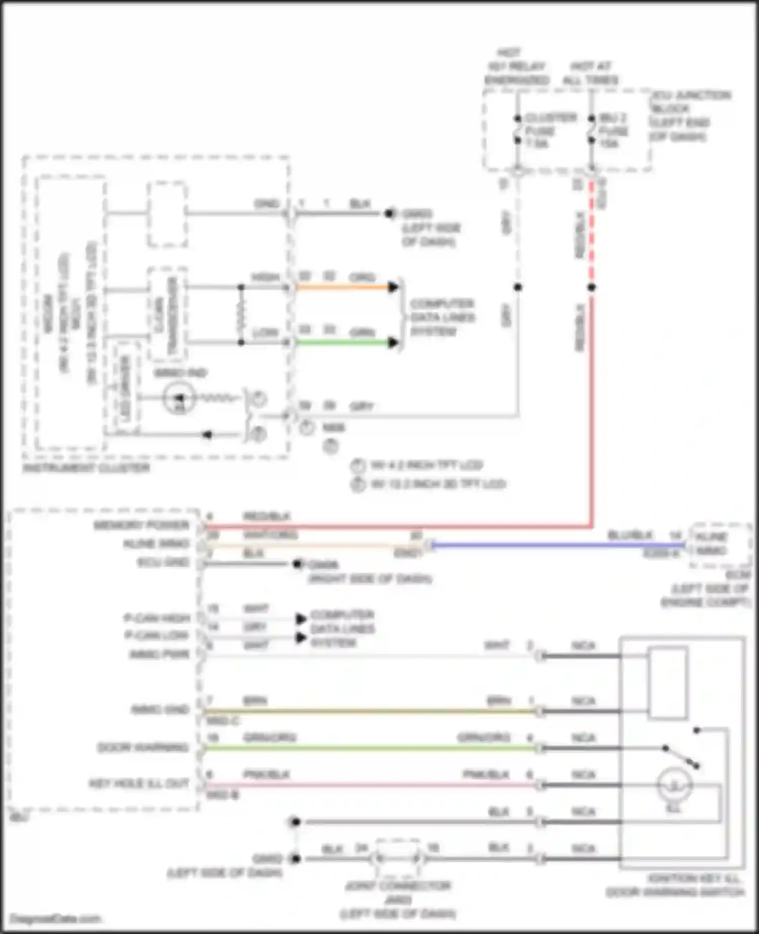 Palisade Hyundai I facelift (2022-2024): Immobilizer circuit, w/o smart key system