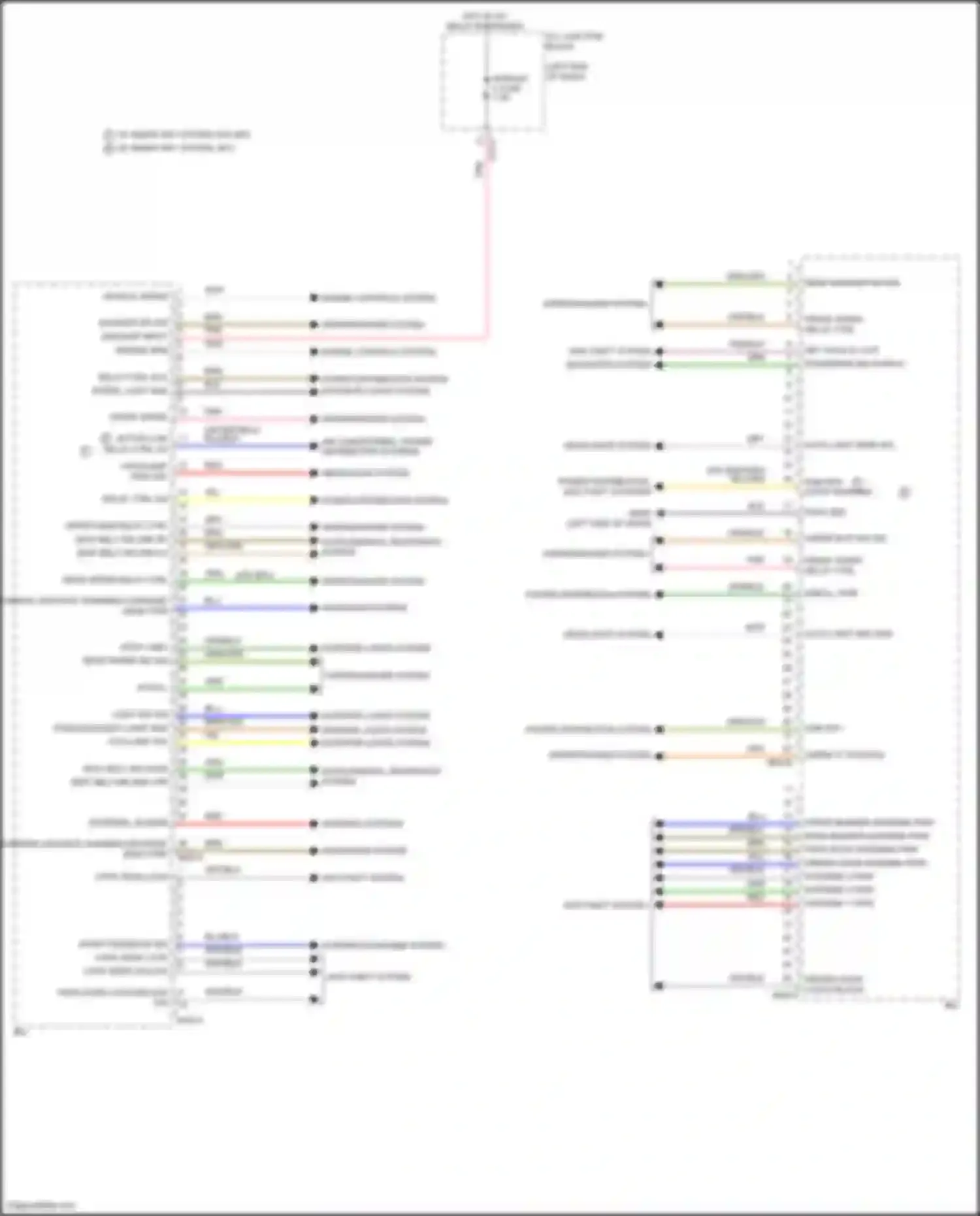 Palisade Hyundai I facelift (2022-2024): Integrated control unit circuit (2 of 2)