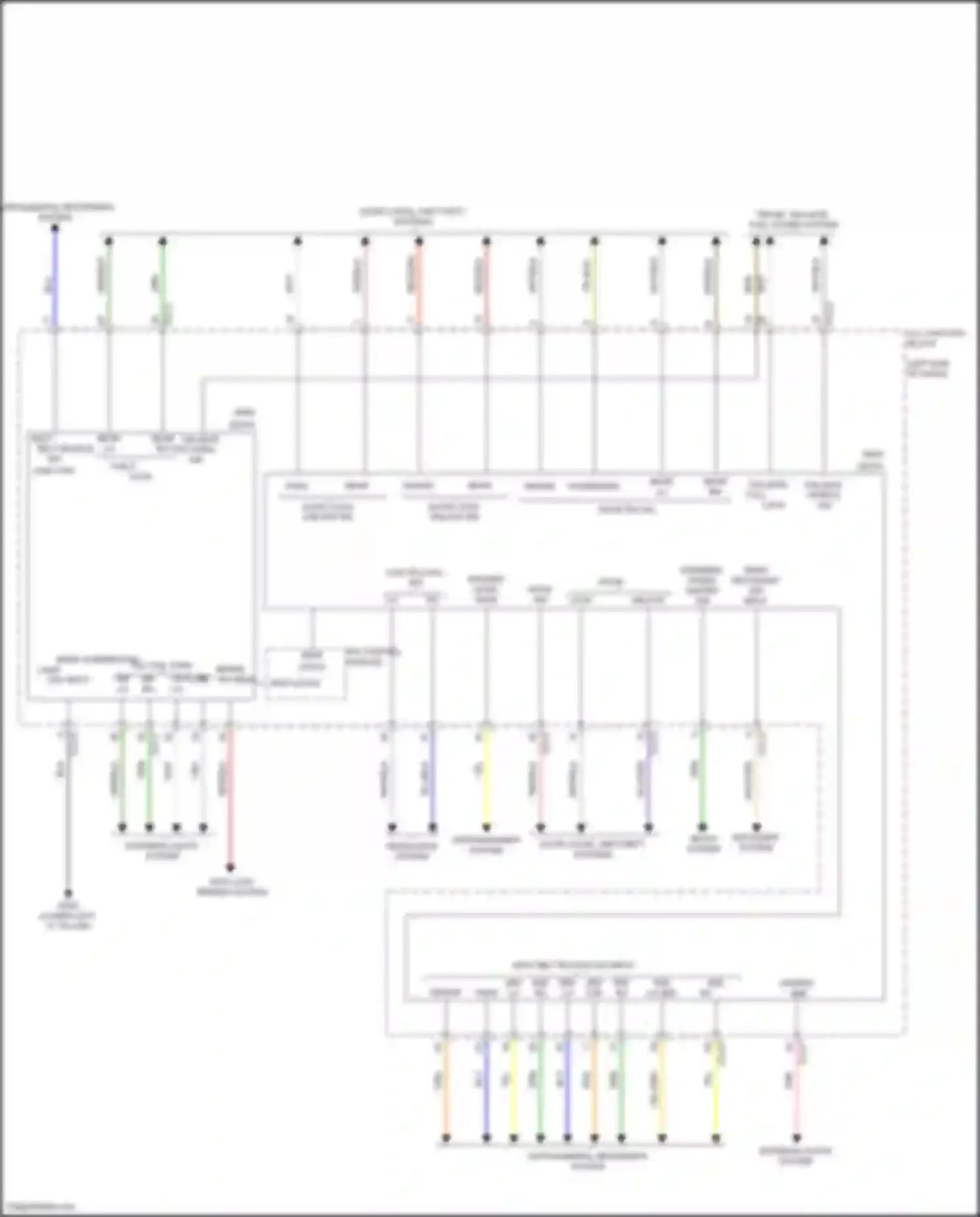 Palisade Hyundai I facelift (2022-2024): Ips control module circuit (3 of 3)