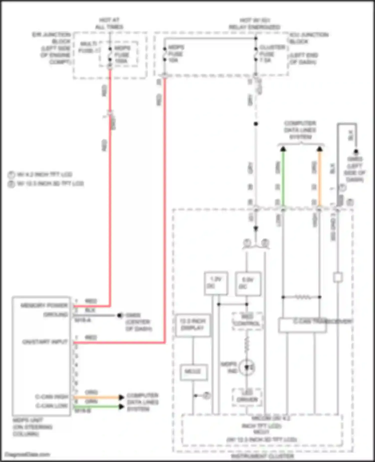 Palisade Hyundai I facelift (2022-2024): Electronic power steering circuit