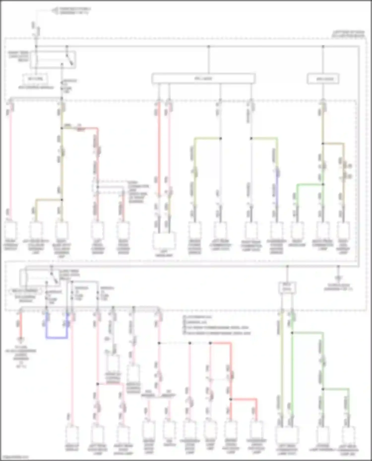 Palisade Hyundai I facelift (2022-2024): Power distribution circuit (6 of 11)