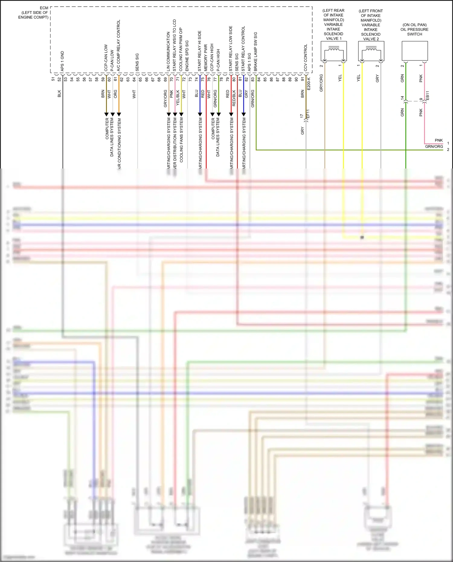 Wiring diagram data lines system for Hyundai Palisade I facelift (2022-2024) (2 of 2)