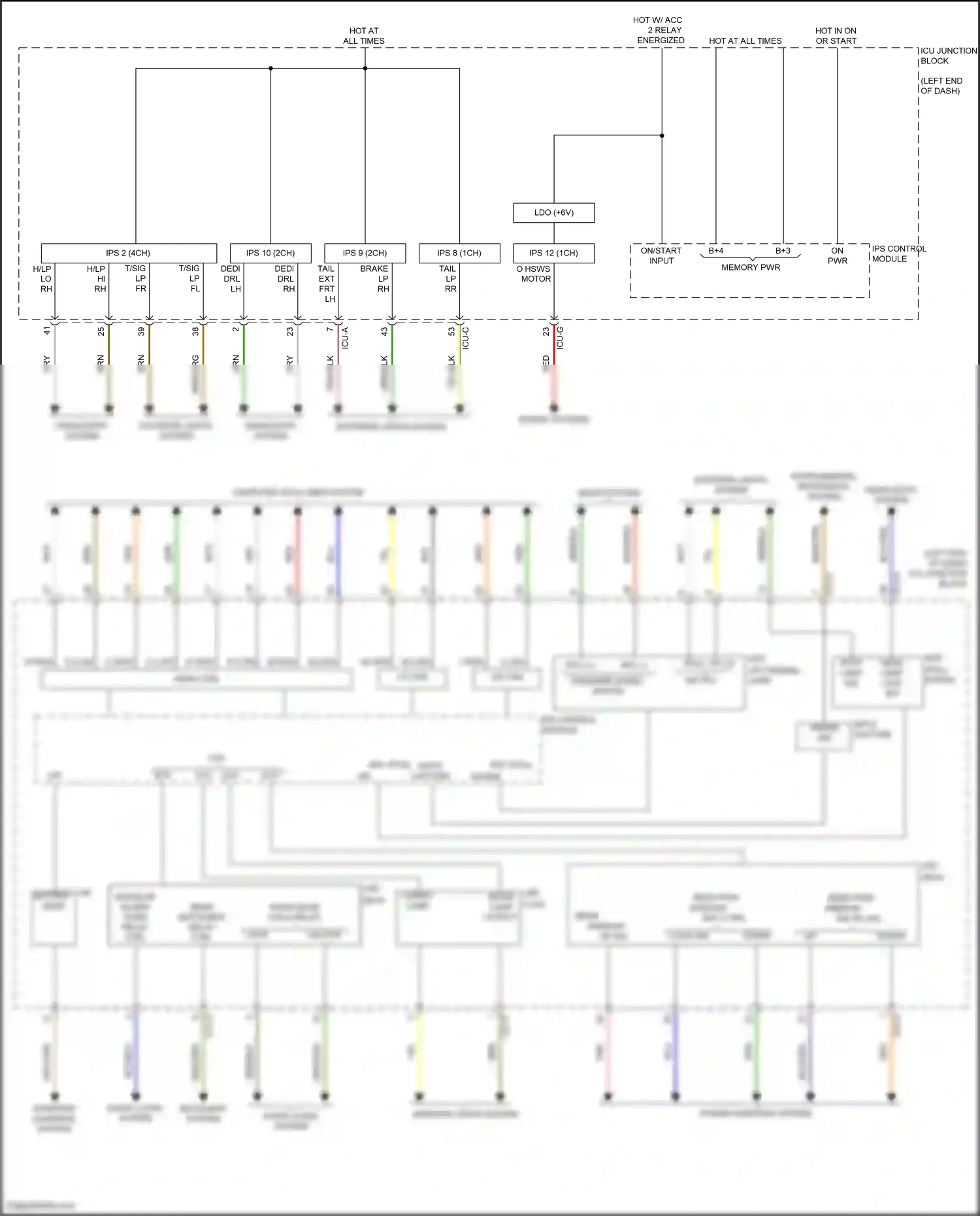 Wiring diagram on/start input for Hyundai Palisade I facelift (2022-2024) (38 of 40)