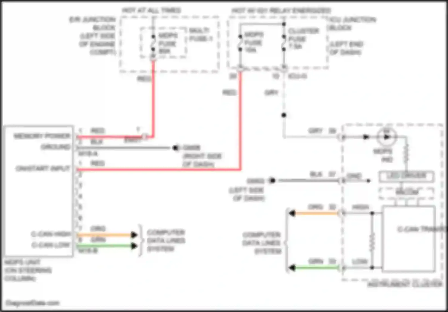 Palisade Hyundai I (2018-2022): Electronic power steering circuit