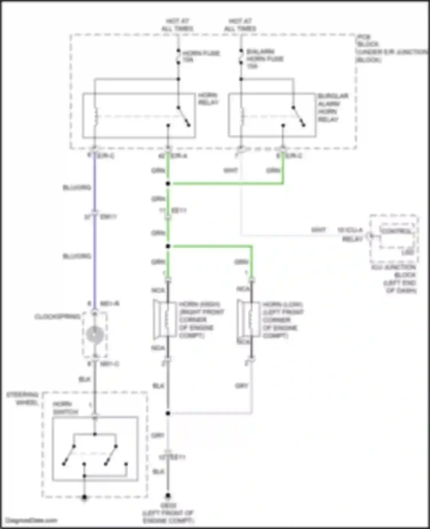 Palisade Hyundai I (2018-2022): Horn circuit