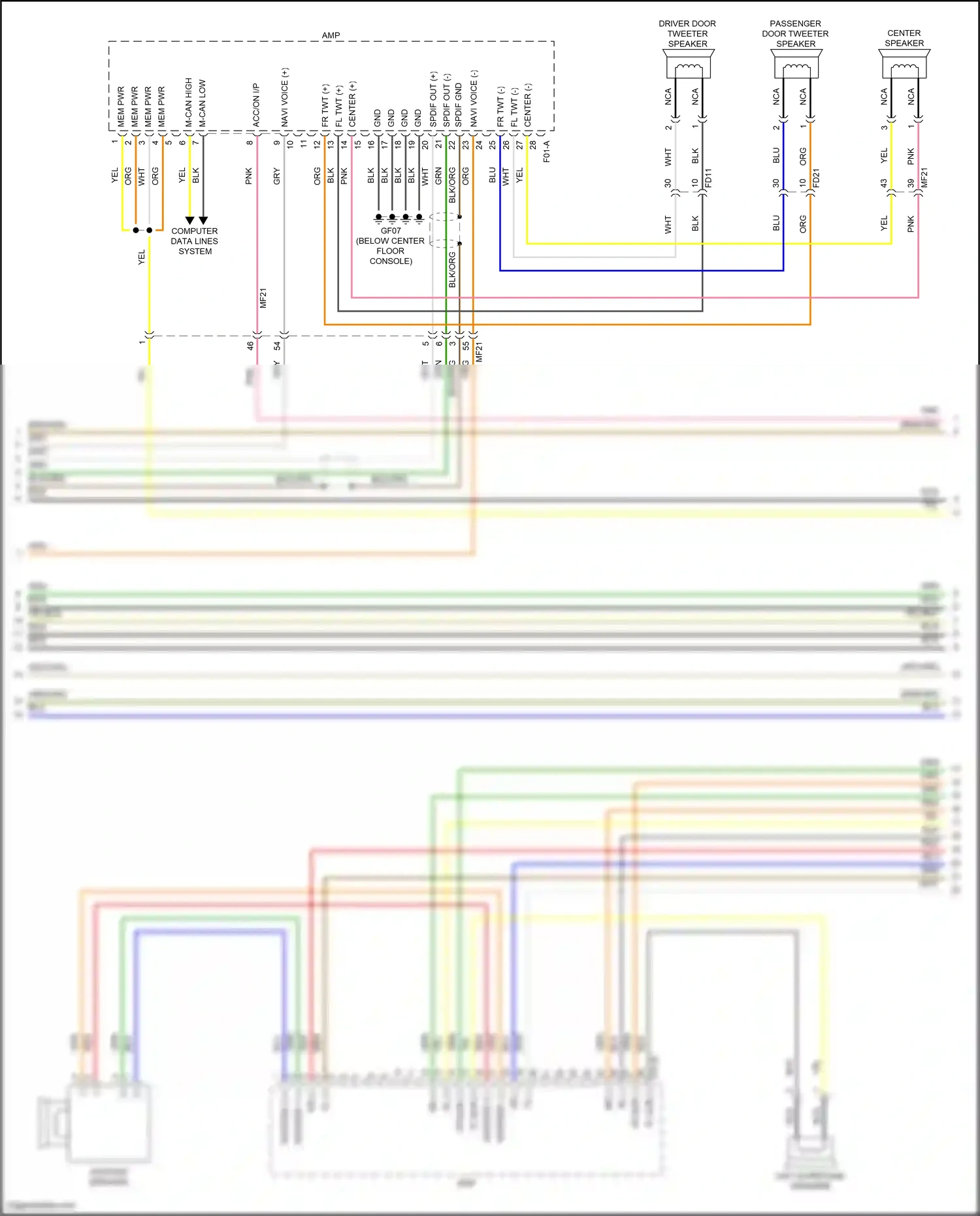 Wiring diagram computer data lines system for Hyundai Palisade I (2018-2022) (8 of 81)