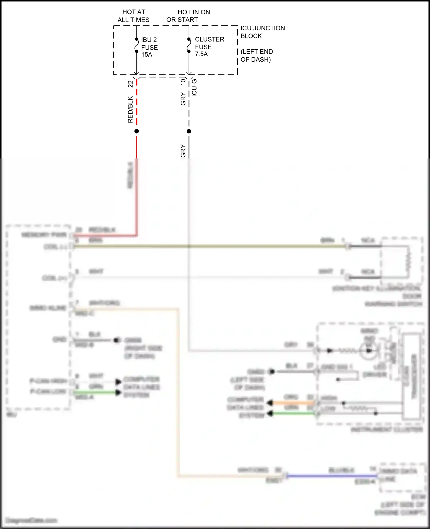 Wiring diagram immo data line for Hyundai Palisade I (2018-2022) (1 of 2)