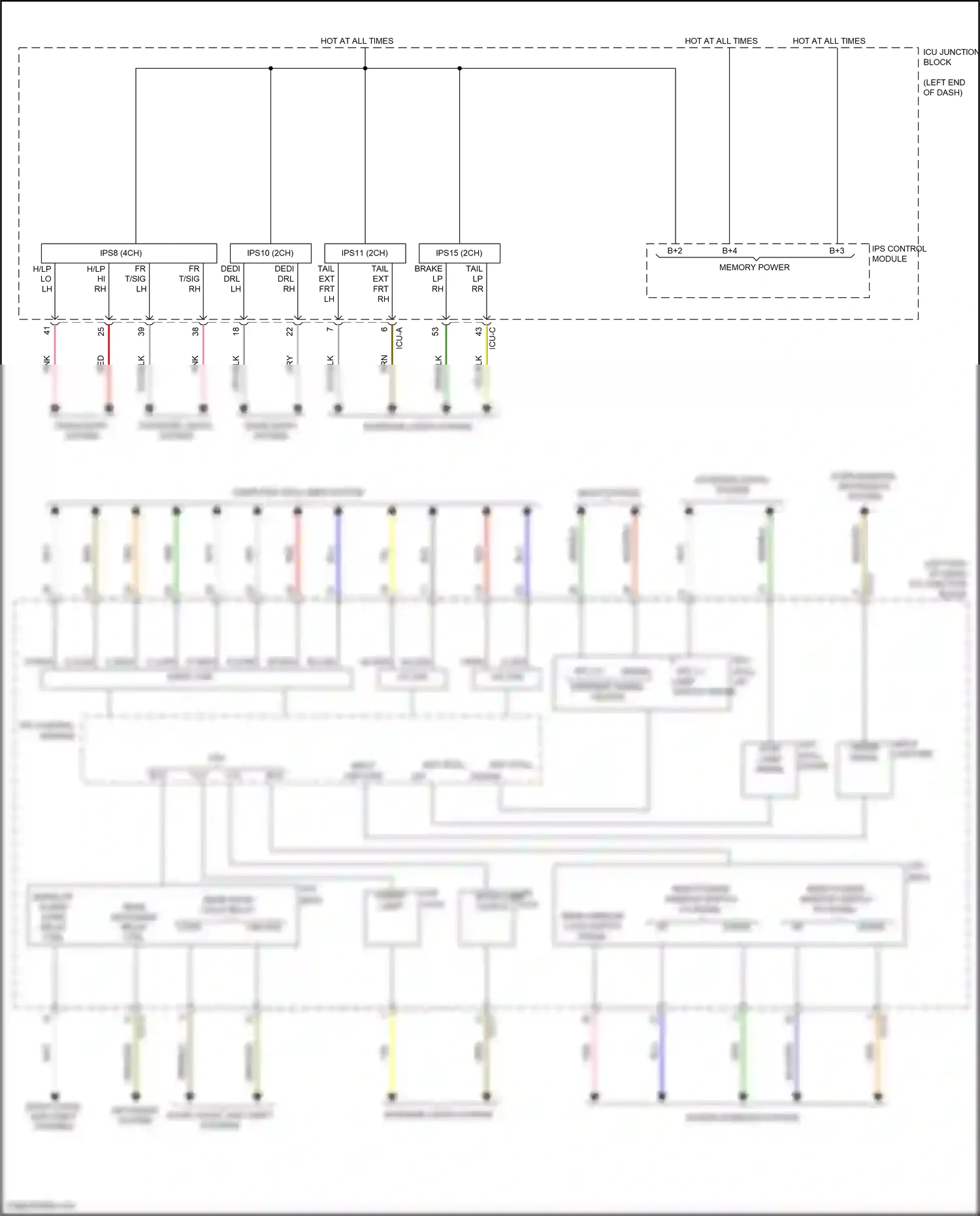 Wiring diagram ips control module for Hyundai Palisade I (2018-2022) (8 of 33)