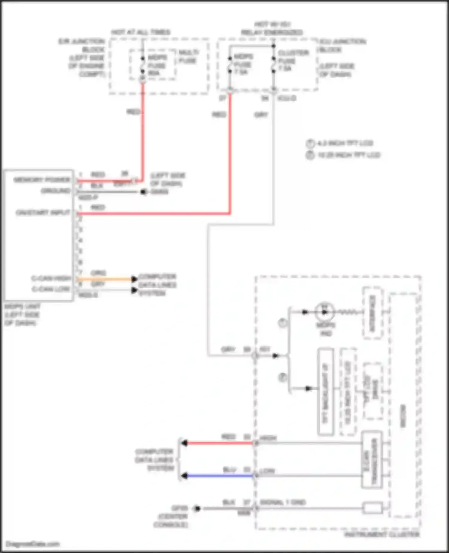 Santa Cruz Hyundai I (2021-2024): Electronic power steering circuit