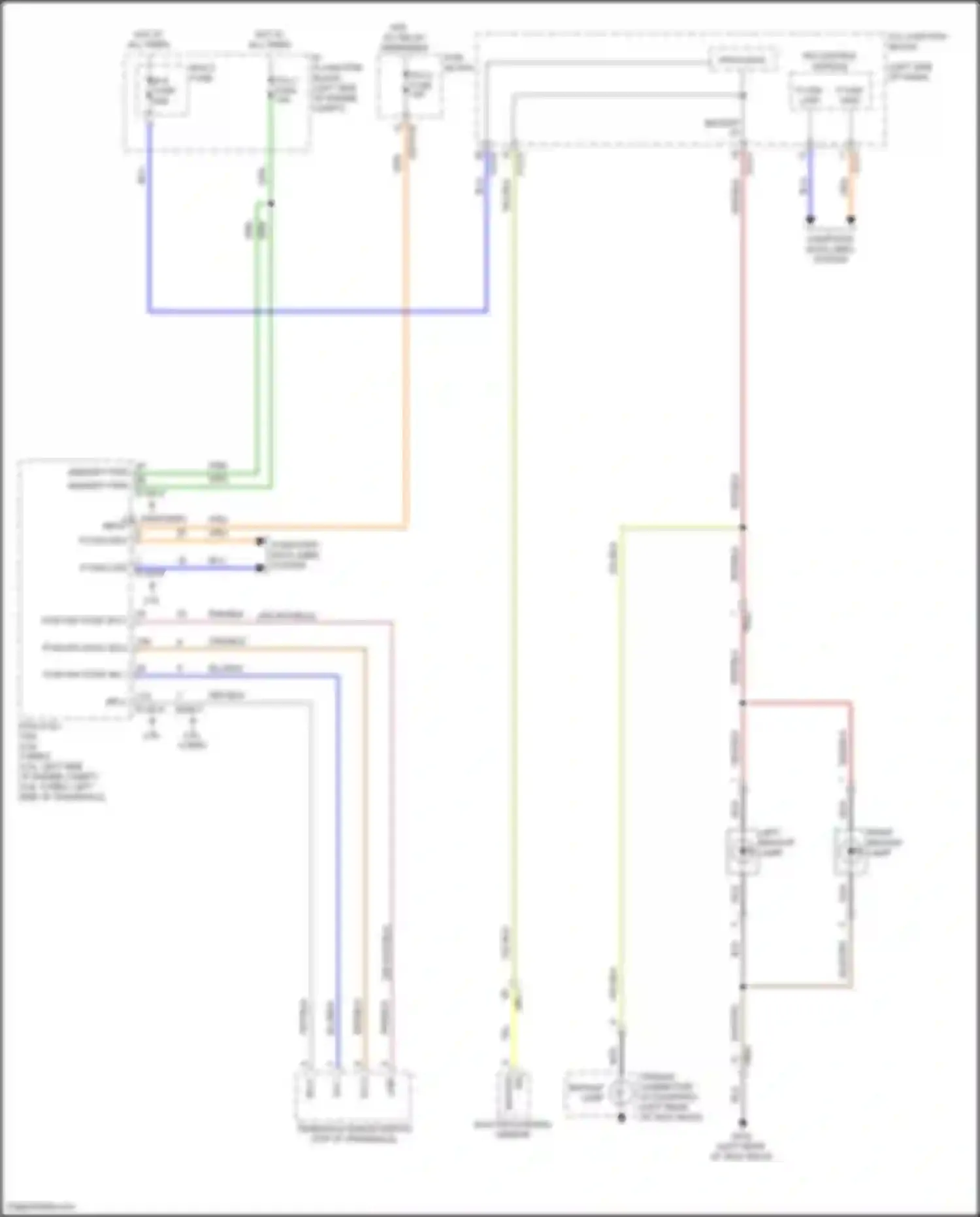 Santa Cruz Hyundai I (2021-2024): Backup lamps circuit