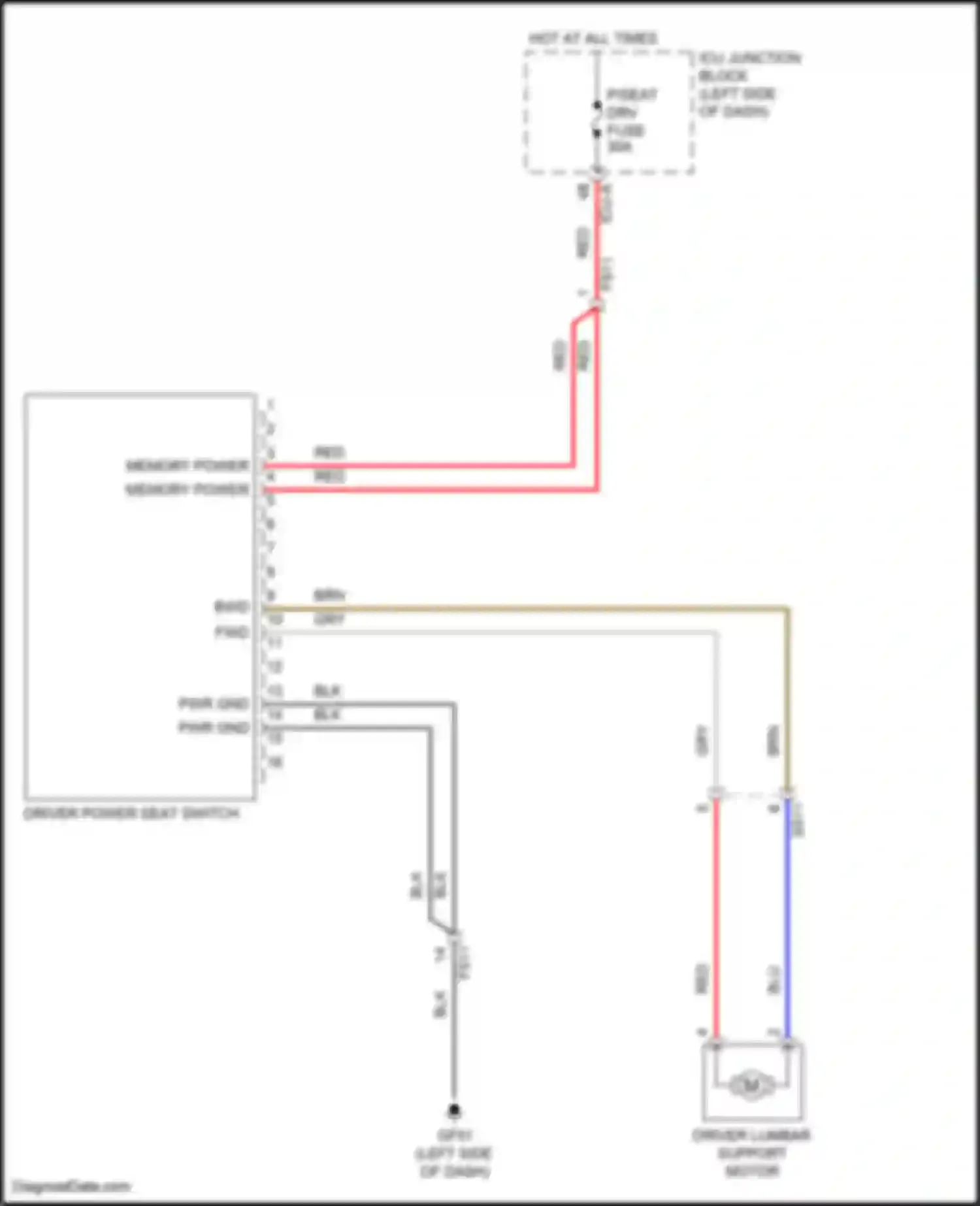 Santa Cruz Hyundai I (2021-2024): Driver power seat circuit, 2- way