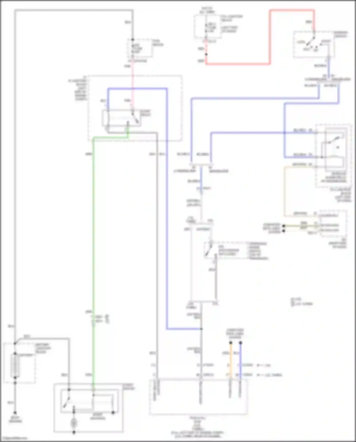 Santa Cruz Hyundai I (2021-2024): Starting circuit, w/o smart key