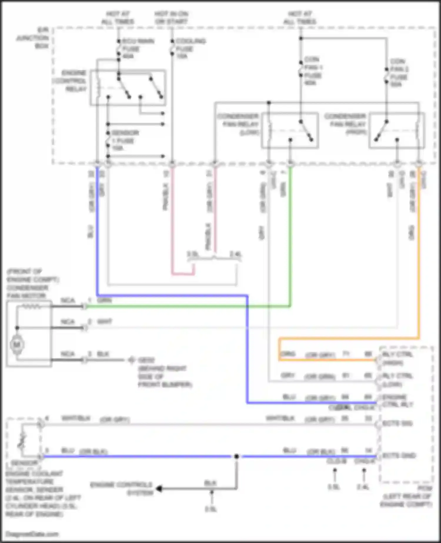 Santa Fe Hyundai II facelift (2010-2012): Cooling fan circuit