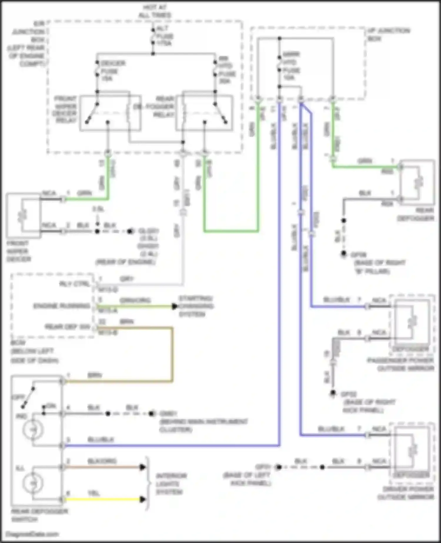 Santa Fe Hyundai II facelift (2010-2012): Defoggers circuit