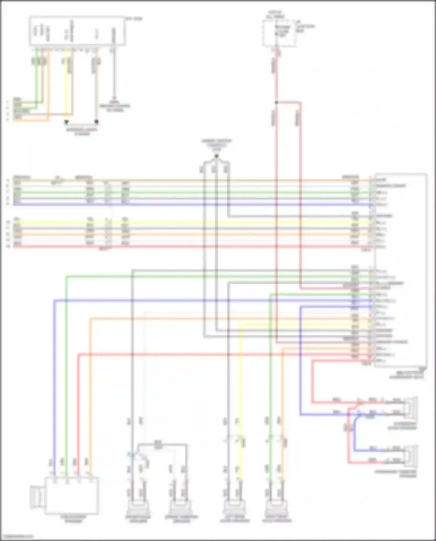Santa Fe Hyundai II facelift (2010-2012): Navigation circuit (2 of 2)