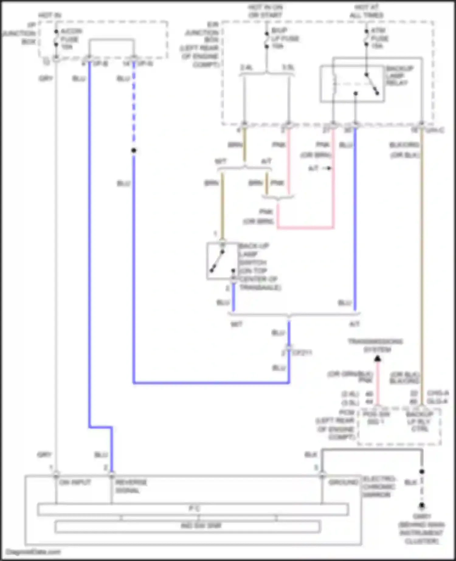 Santa Fe Hyundai II facelift (2010-2012): Electrochromic mirror circuit, w/o home link