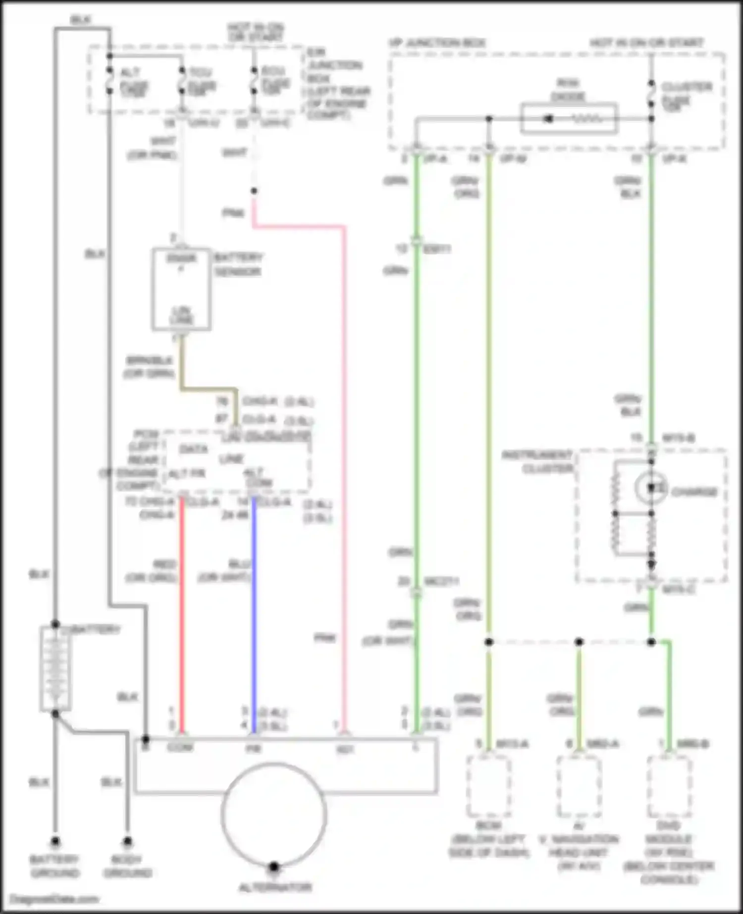 Santa Fe Hyundai II facelift (2010-2012): 3.5l, charging circuit
