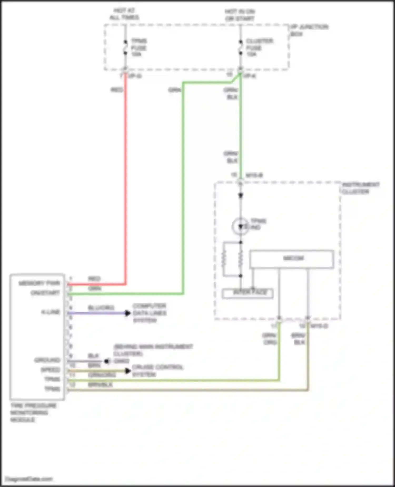 Santa Fe Hyundai II facelift (2010-2012): Tire pressure monitoring circuit
