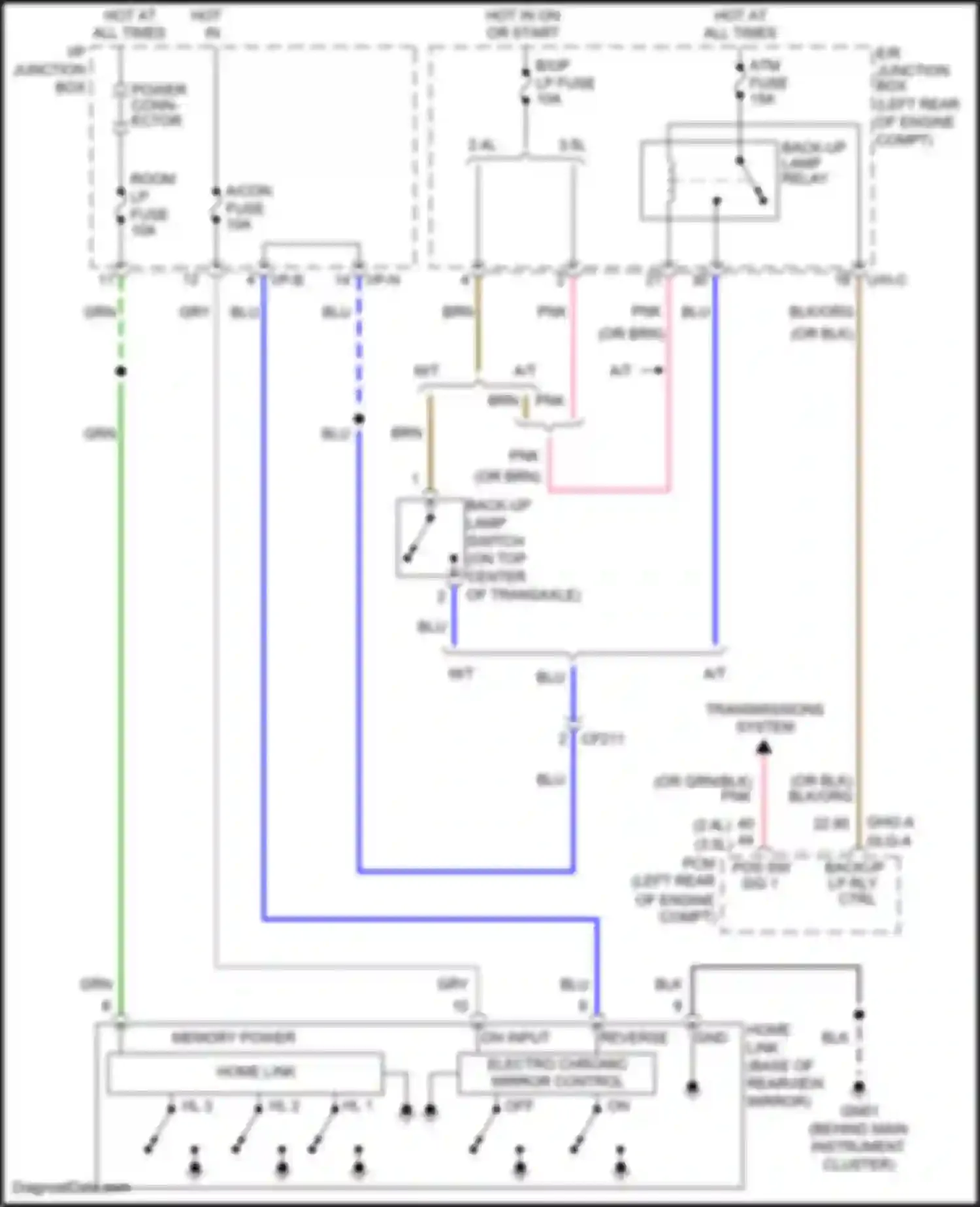 Wiring diagram backup lp rly ctrl for Hyundai Santa Fe II facelift (2010-2012) (1 of 2)