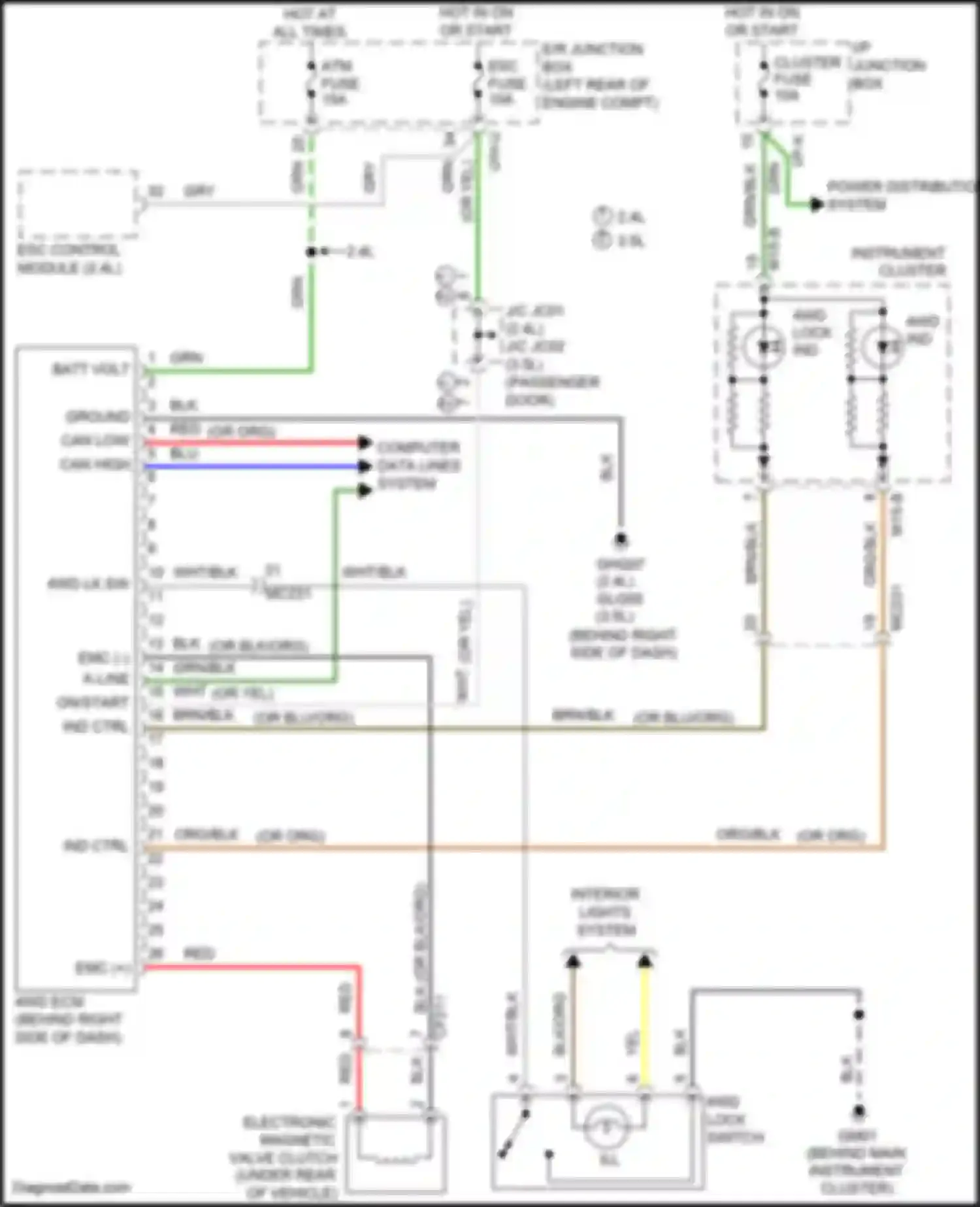 Wiring diagram computer data lines system for Hyundai Santa Fe II facelift (2010-2012) (1 of 15)