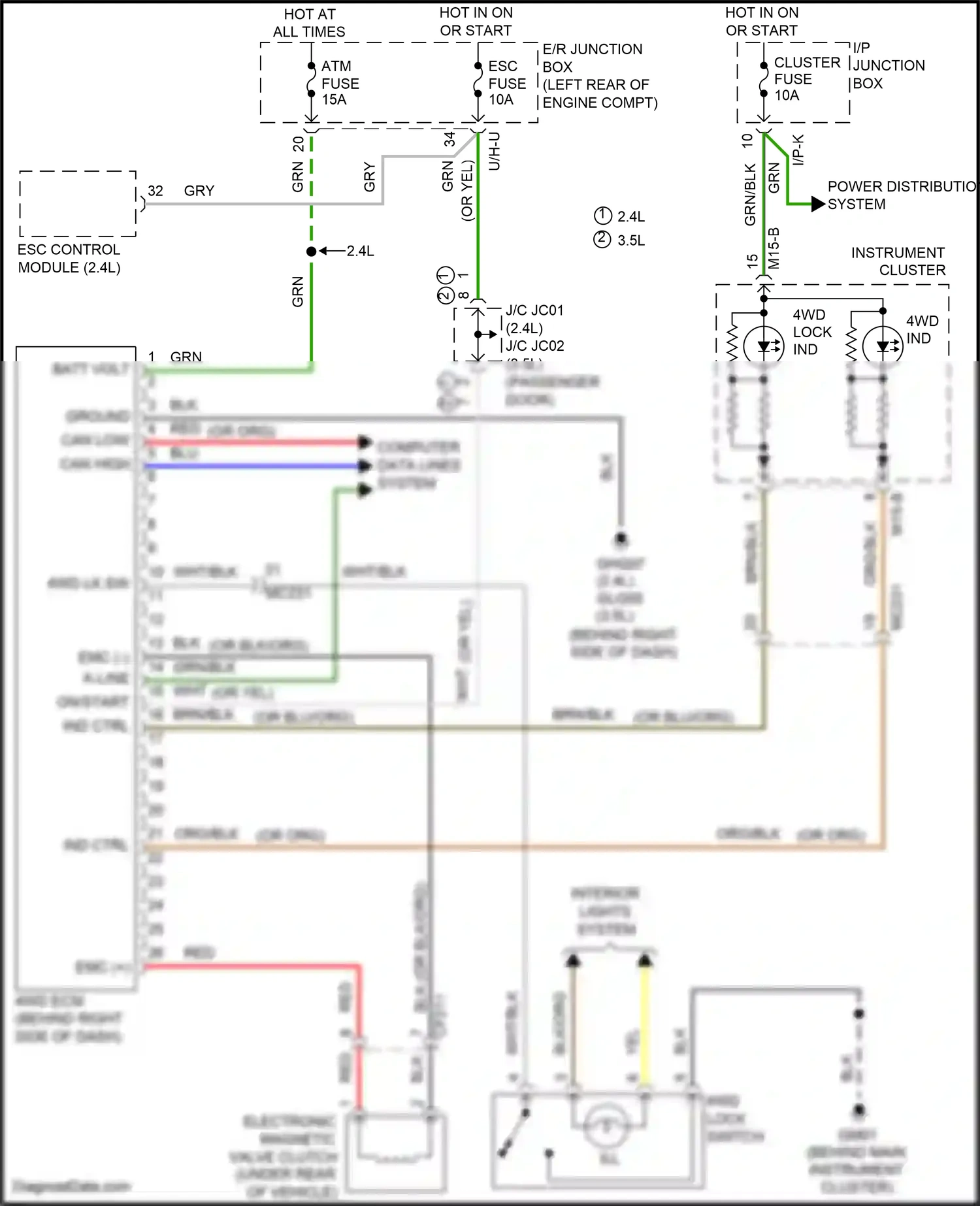 Wiring diagram ind ctrl for Hyundai Santa Fe II facelift (2010-2012) (1 of 1)