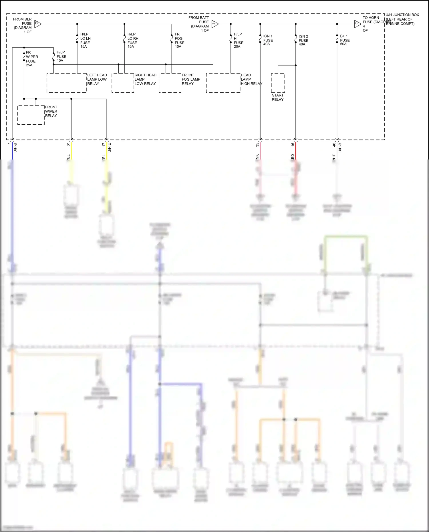 Wiring diagram i/p-e for Hyundai Santa Fe II facelift (2010-2012) (4 of 5)