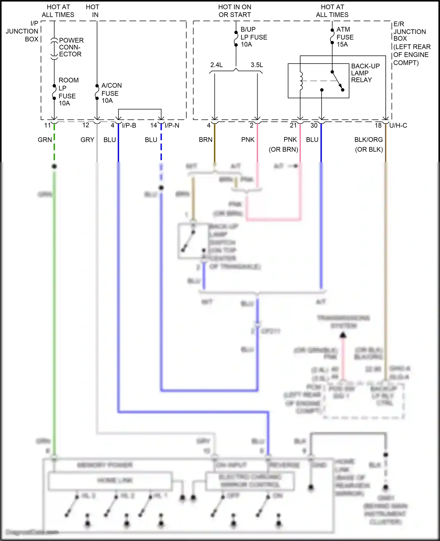 Wiring diagram transmissions system for Hyundai Santa Fe II facelift (2010-2012) (2 of 4)