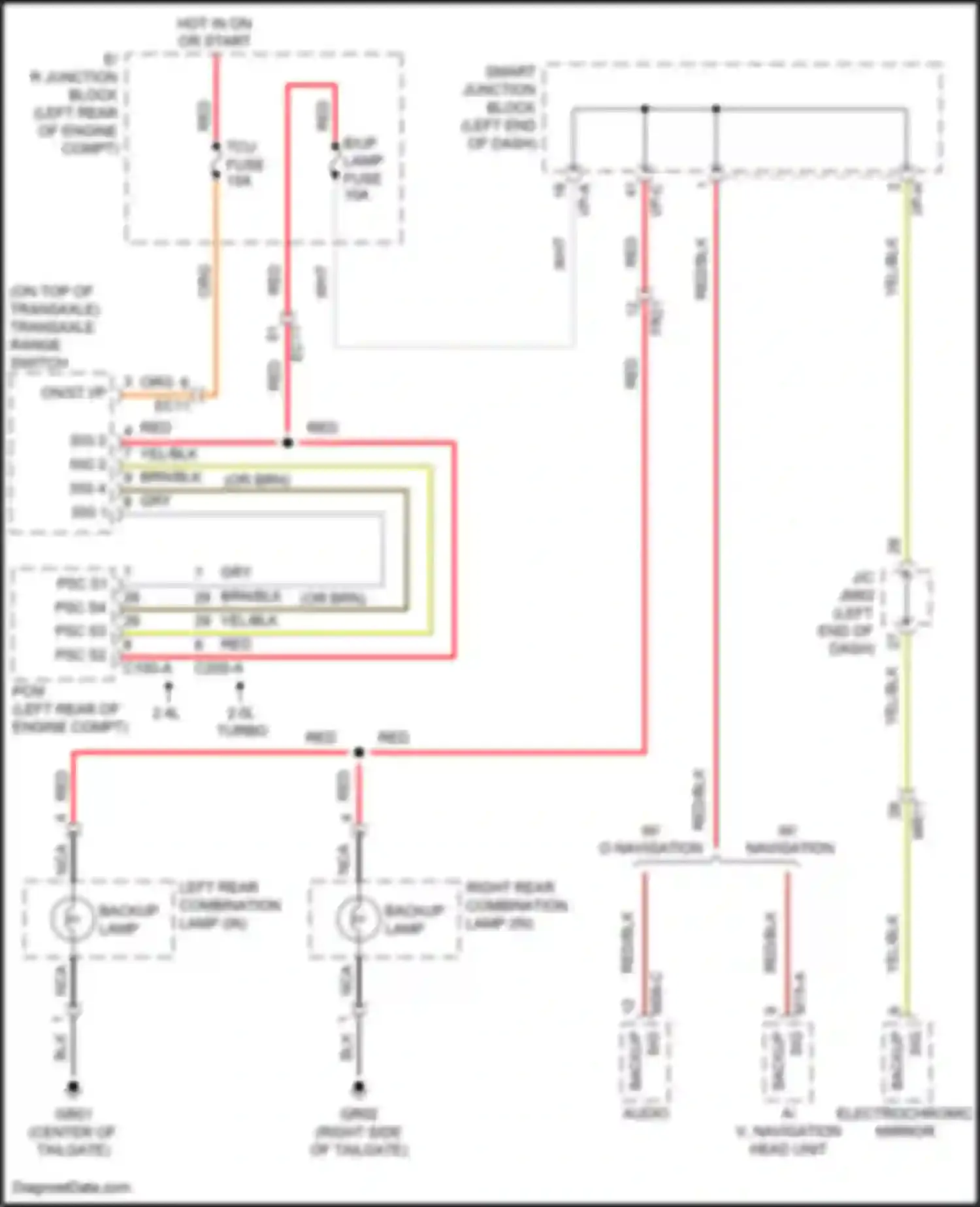 Santa Fe Hyundai III facelift (2015-2018): Backup lamps circuit